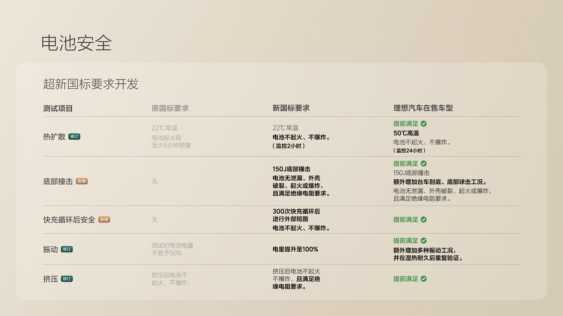 250729_尊龙手机版i8发布会_16比9_final.078.jpg